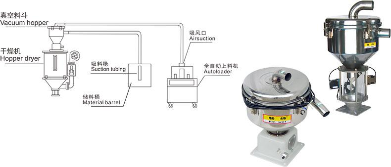 湖南海凡升機(jī)電設(shè)備科技有限公司,長(zhǎng)沙海達(dá)注塑機(jī)銷售,模具配件,潤(rùn)滑油銷售