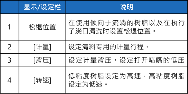 長(zhǎng)沙注塑機(jī),海凡升,湖南潤(rùn)滑油銷售,湖南注塑機(jī),湖南海凡升機(jī)電設(shè)備科技有限公司